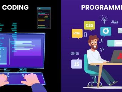 Gamifikasi Dalam Pembelajaran Coding