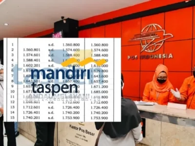 Pensiunan PNS