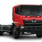 Hino Bersalin Rupa: Wajah Baru Jagoan Jalanan Indonesia