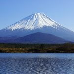 Info Terbaru: Tarif Mendaki Gunung Fuji Naik Drastis!