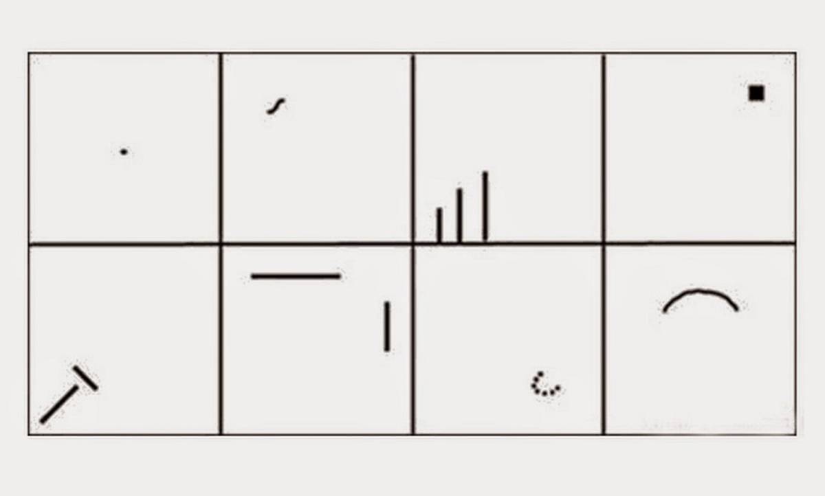 Kumpulan Soal Psikotes & Wawancara Paling Sering Keluar