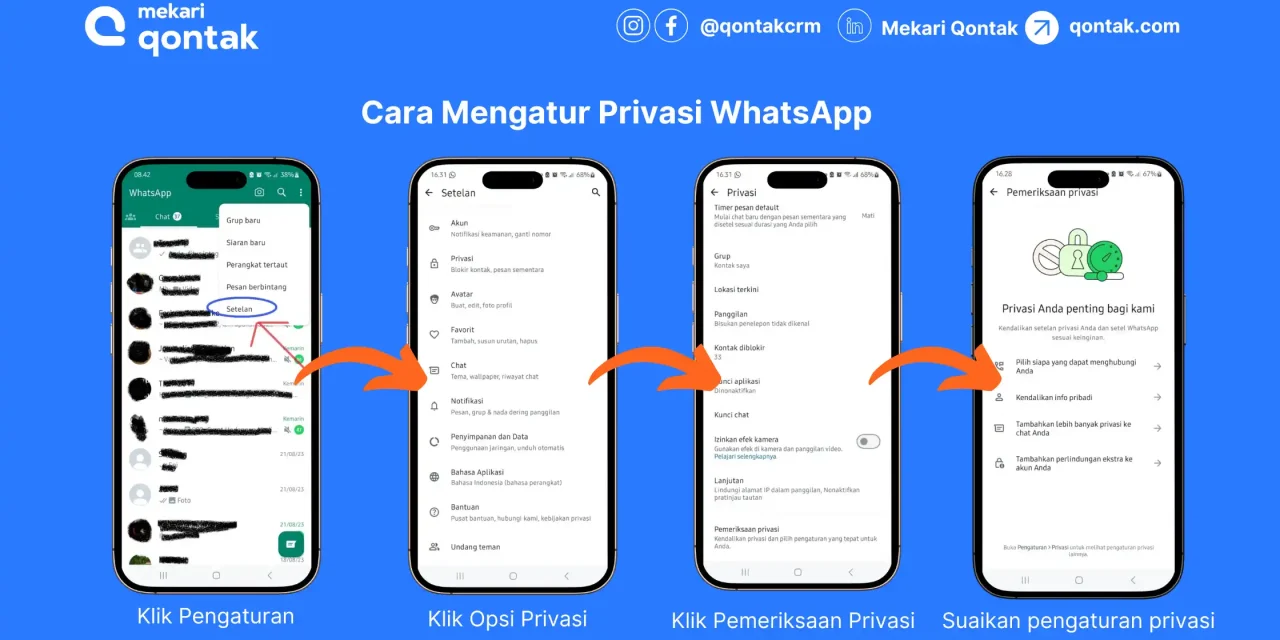 Rahasia Bikin WA Bebas Spam Tanpa Fitur Blokir